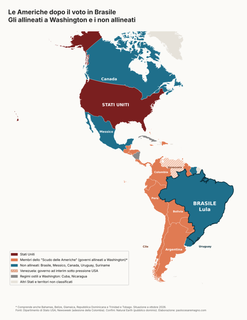 Mappa delle Americhe: in arancione gli Stati membri dello Scudo delle Americhe allineati a Washington, in blu i Paesi non allineati, tra cui Brasile, Messico, Canada e Uruguay