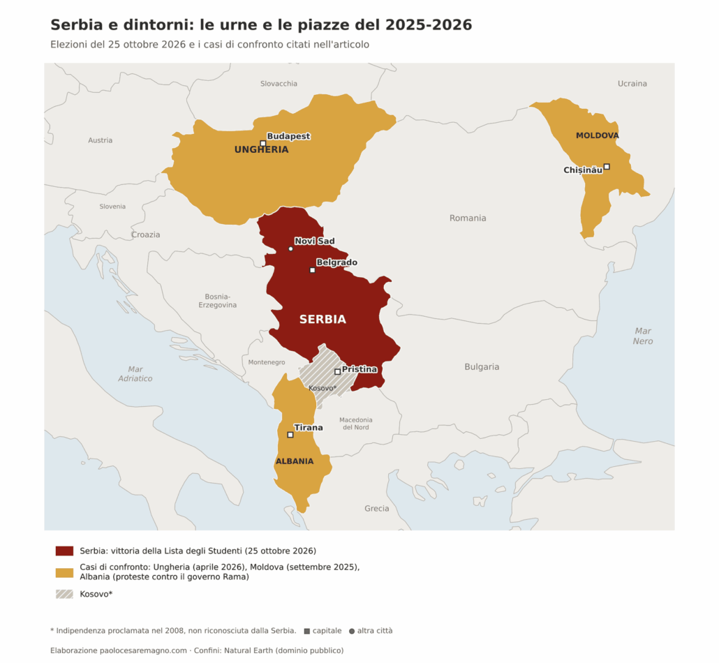 Mappa della Serbia e dei paesi vicini: Ungheria, Moldova e Albania evidenziate come casi di confronto, Kosovo tratteggiato